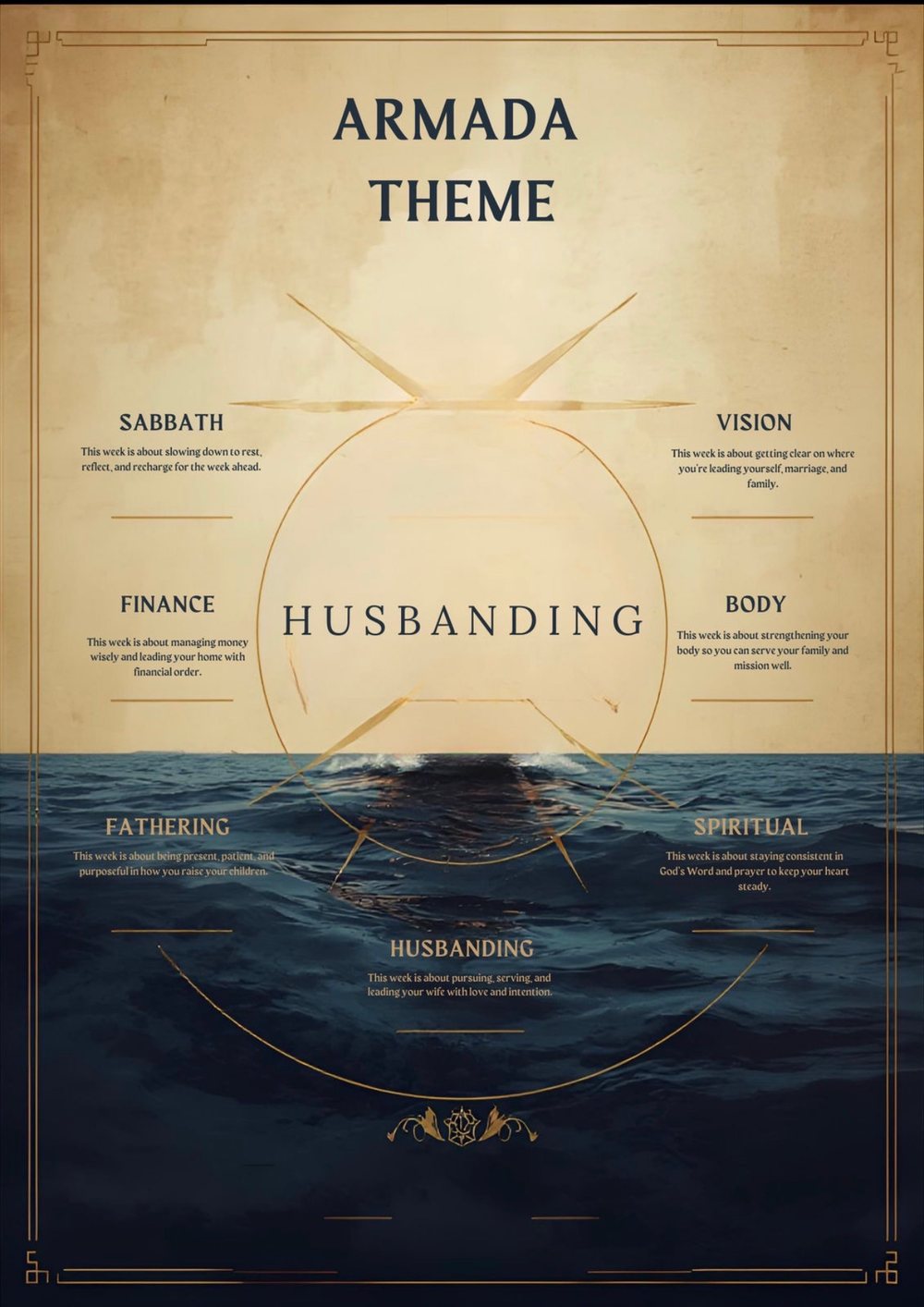 Armada Theme — Week 4 Husbanding centered