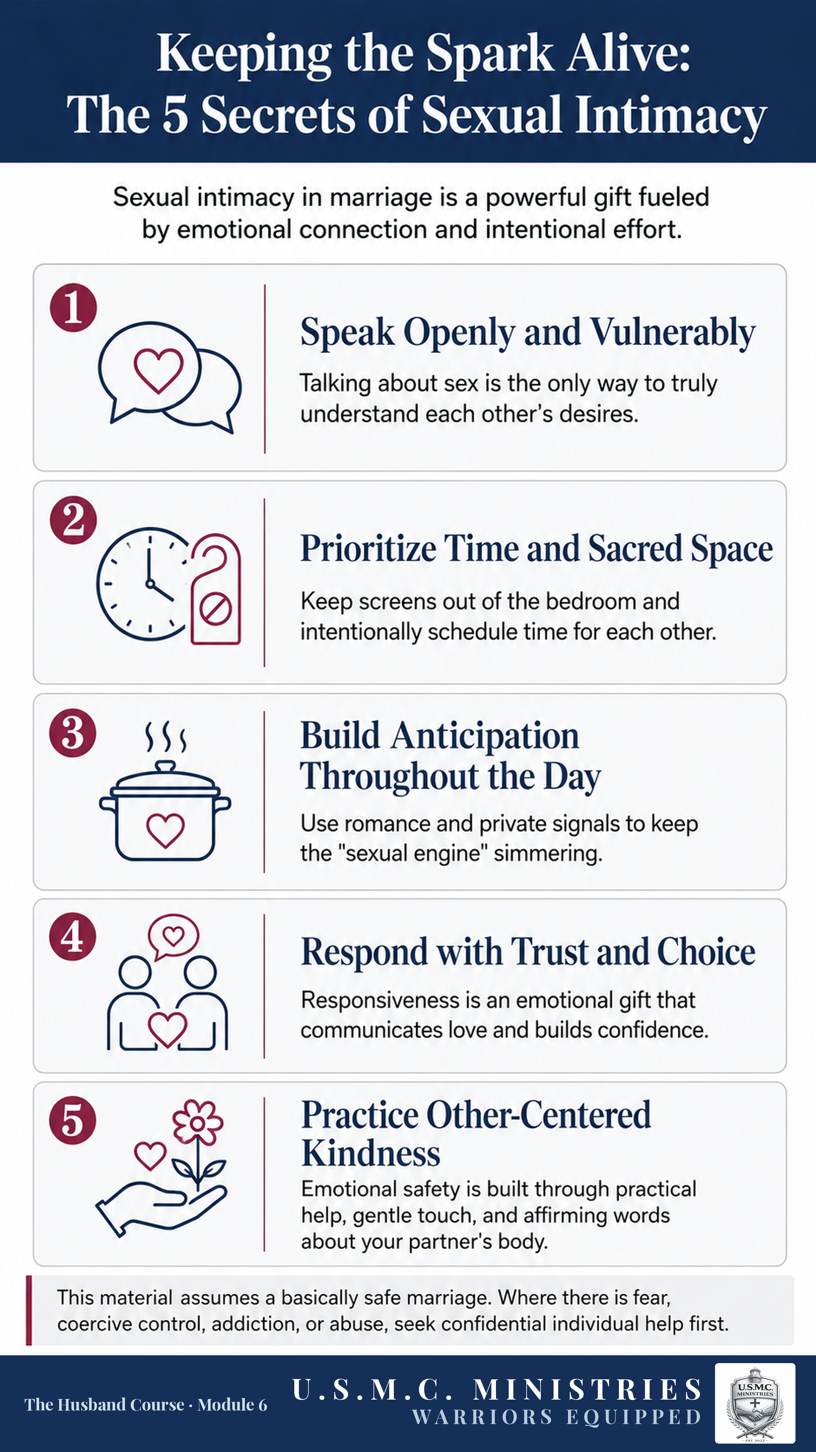 Illustrated field guide titled Keeping the Spark Alive: The 5 Secrets of Sexual Intimacy, with five numbered points on speaking openly, protecting time and space, building anticipation, responding with trust, and other-centred kindness, closing with a note to seek help where there is fear, control, addiction, or abuse.